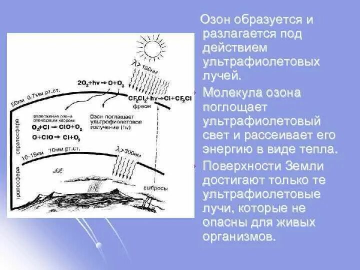 Под действием ультрафиолетовых лучей у человека появляется. Образуется из кислорода под действием ультрафиолетовых лучей. озон под действием ультрафиолета. озон образуется. образование озона под действием уф.