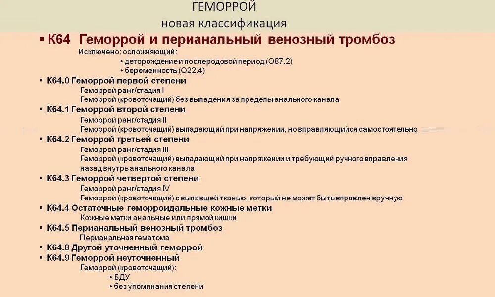 Желудочно кишечное кровотечение мкб 10 у взрослых. Мкб-10 Международная классификация болезней коды геморрой. Геморрой код по мкб 10 у взрослых. Хронический геморрой мкб код 10. Геморроидальные узлы мкб 10 код.