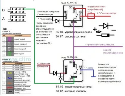 Сигнализация блокировала двигатель