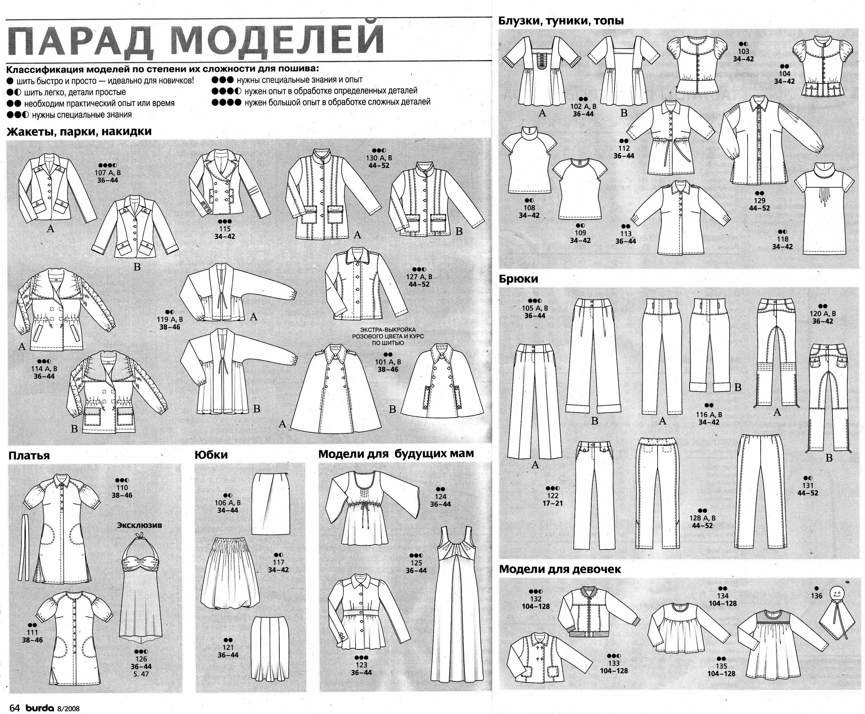 Бурда 2000 8. Парад моделей Бурда 8/2000. Бурда 8.2012 модель 139. Бурда 2008 технические рисунки парад моделей.