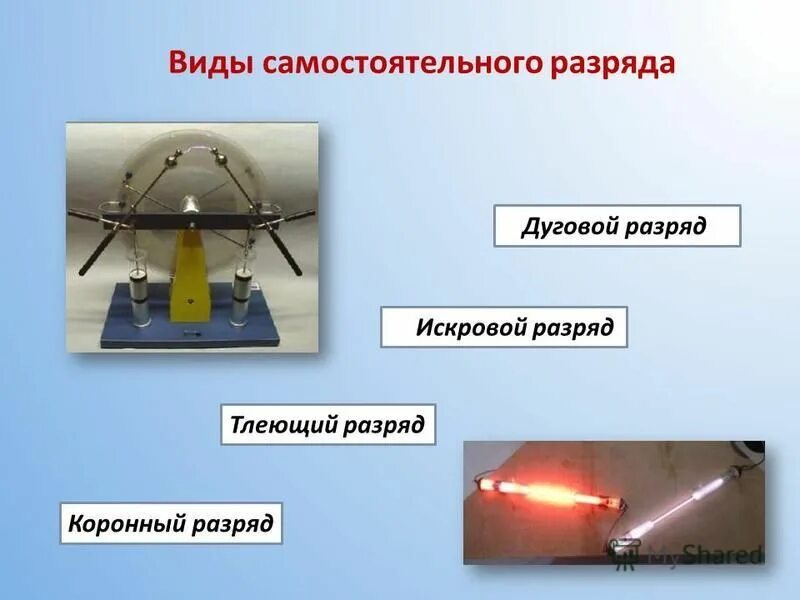 Виды электрических фото - DelaDom.ru