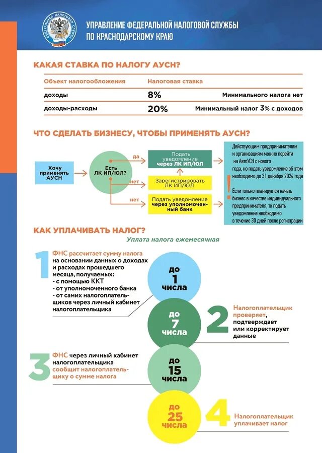 Новые правила налогообложения в 2025 году. Новые правила налогообложения в 2025 году. Новые правила налогообложения в 2025 году. Новые правила налогообложения в 2025 году. Новые правила налогообложения в 2025 году.