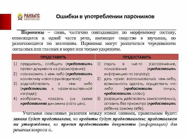 5 предложений с ошибкой в паронимах. Ошибки в паронимах примеры. Речевые ошибки паронимы. Ошибки в употреблении паронимов. Типичные речевые ошибки связанные с употреблением паронимов.