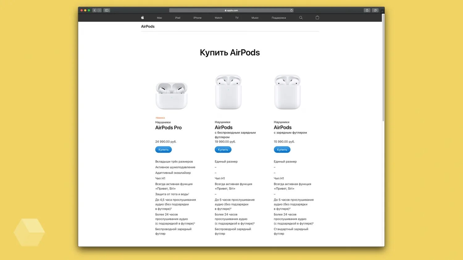 AIRPODS 2 Pro МТС. AIRPODS Pro Размеры. AIRPODS МТС. AIRPODS Pro диаметр динамика. Функции airpods 2