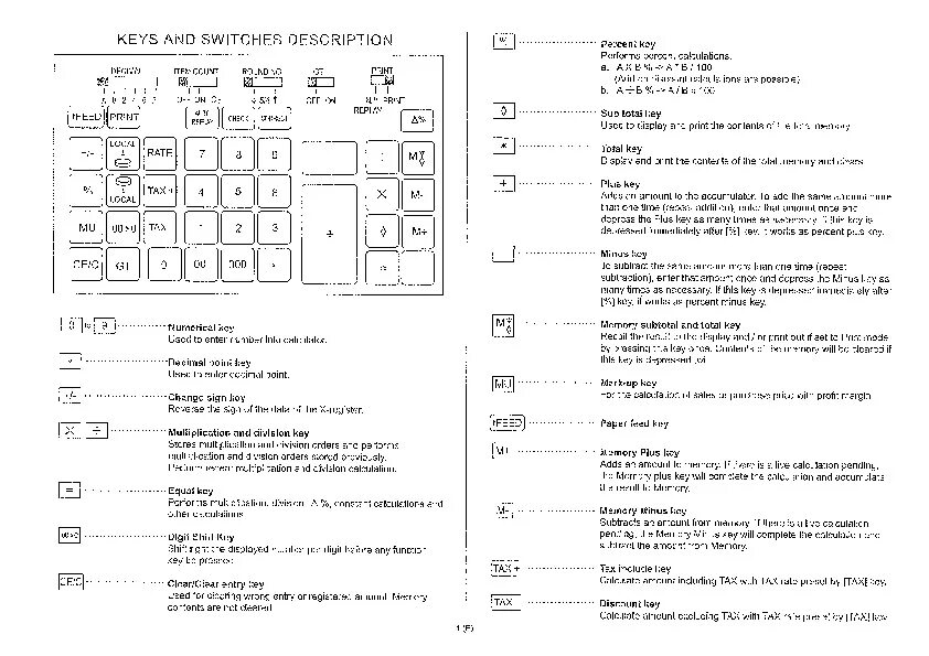 Инструкция калькулятора на русском языке. Обозначение кнопок на калькуляторе Citizen. Инструкция к калькулятору. Калькулятор обозначение кнопок. Функции клавиш калькулятора Citizen