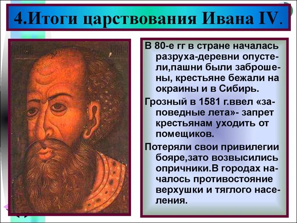 Результаты правления ивана 4 для россии. Итоги царствования Ивана IV 7 класс кратко. Итоги правления Ивана Грозного.