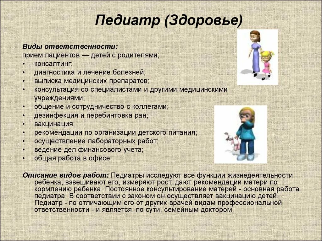 Сообщение кем я хочу быть