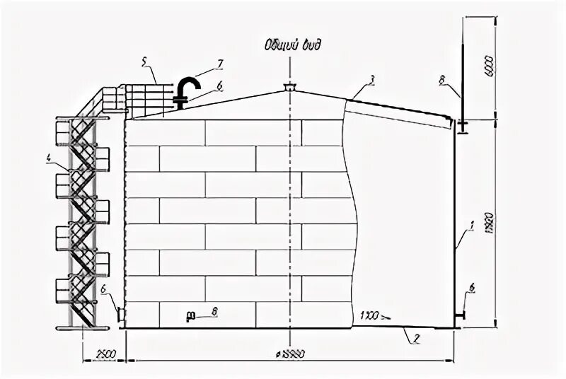 8000 м3 м3. Шахтная лестница РВС 5000. Шахтная лестница РВС 10000. Чертеж резервуара РВС 3000. Диаметр РВС 3000 м3.
