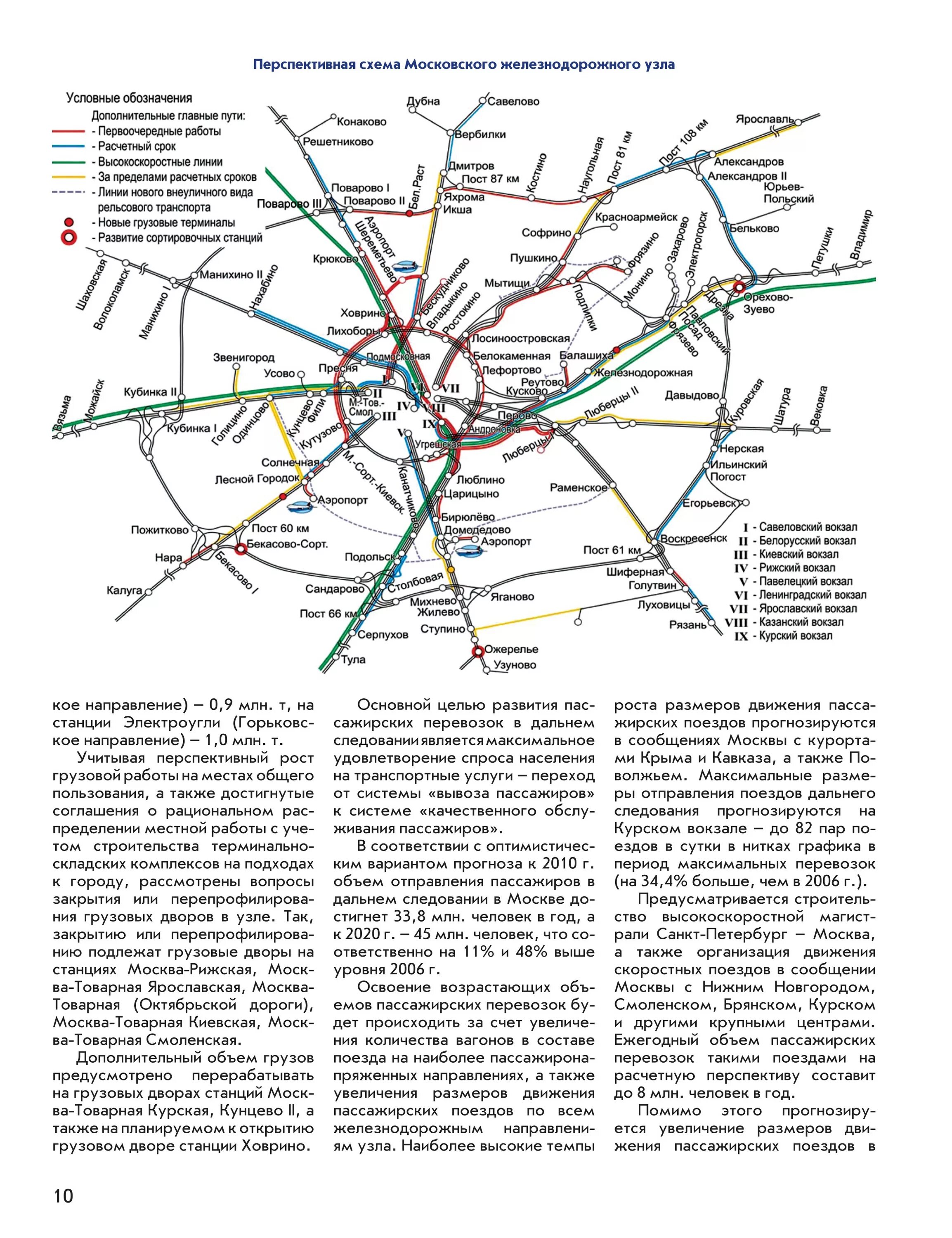 Станции железной дороги направления. Схема Московского узла железной дороги. ЖД карта Московской ЖД со станциями. Схема Московской железной дороги Московской области. Схема ЖД станций Московской ЖД.