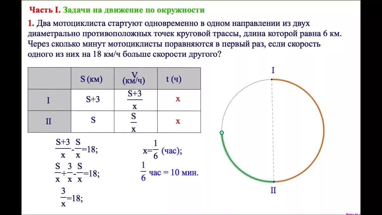 Огэ математика длина окружности. Задачи с круговой трассой из ЕГЭ. Движение по окружности задачи ЕГЭ математика. Задачи на круговое движение ЕГЭ. Задачи на движение по окружности.