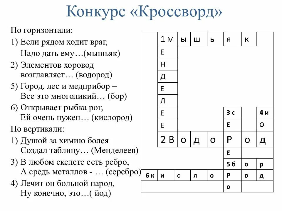 Вопросы по химии 8 класс кроссворд. Кроссворд по химии. Химический кроссворд. Кроссворд на тему химия. Сканворд по химии.