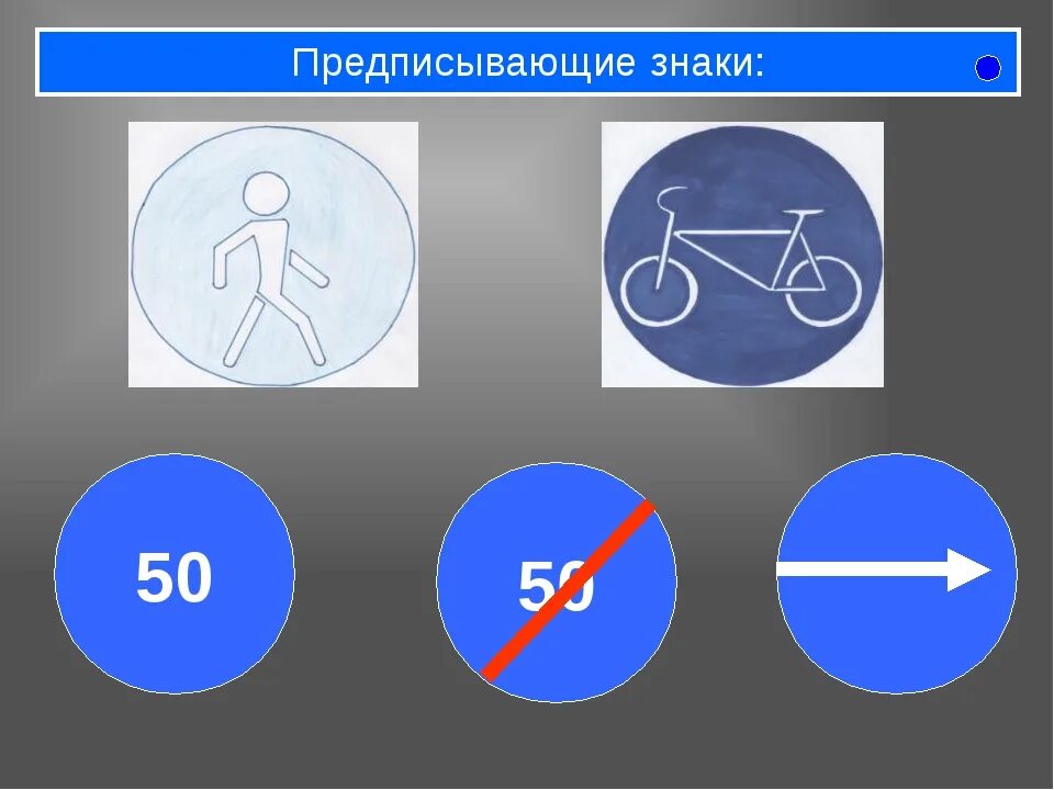 Предписывающие знаки. Придидписывающие знаки. Предписывающие знаки дорожного движения. Предписывающие знаки с названиями.