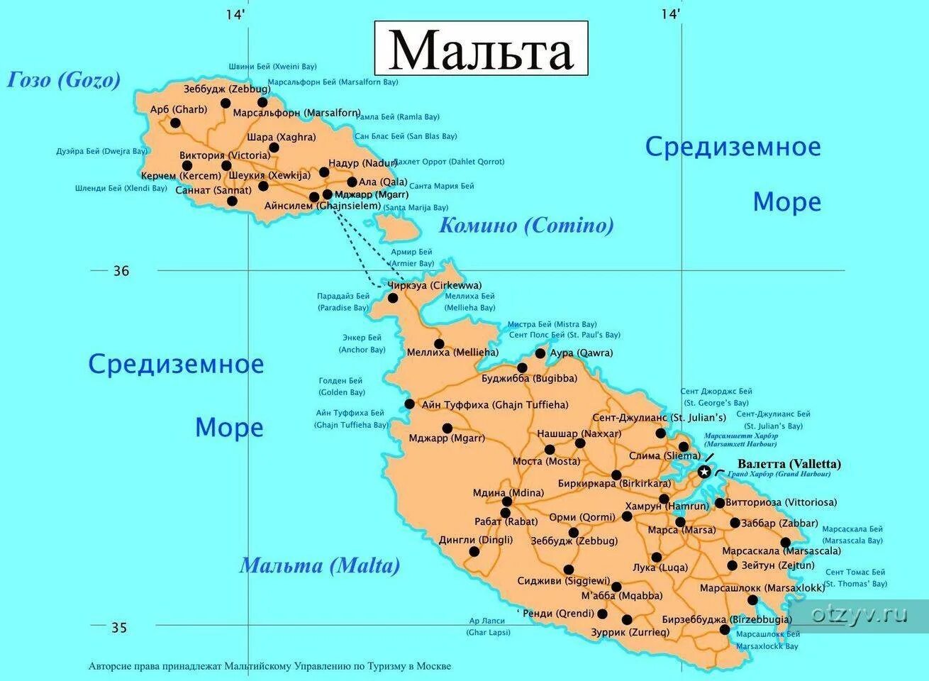 Географическое положение Мальты на карте. Страны располагающиеся на острове