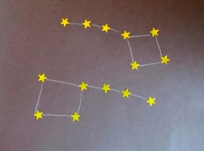 Модель созвездия большая медведица 1 класс. Модель созвездия большой медведицы 1 класс окружающий мир. Большая медведица созвездие 1 класс. Изготовь модель созвездий окружающий. Созвездие большой медведицы окружающий мир 1 класс.