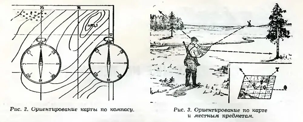 Военная топография ориентирование на местности. Военная топография ориентирование на местности по карте. Способы ориентирования карты. Способы ориентировки на местности без карты и компаса. Способ ориентирования карты на местности