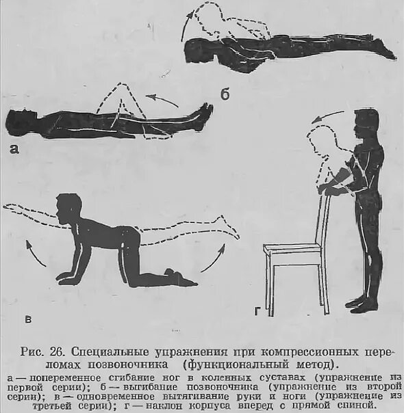 Сколько реабилитация после операции на позвоночник. Гимнастика для реабилитации после перелома позвоночника. Методика ЛФК при компрессионном переломе позвоночника. ЛФК при компрессионный перелом позвонков грудного отдела. ЛФК при компрессионном переломе позвоночника грудного отдела.