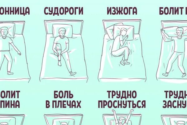 Как лечь чтобы не кашлять ночью. Как спать чтобы не болела голова. поза при изжоге. как правильно спать чтобы не болела голова. как лечь чтобы не кашлять.