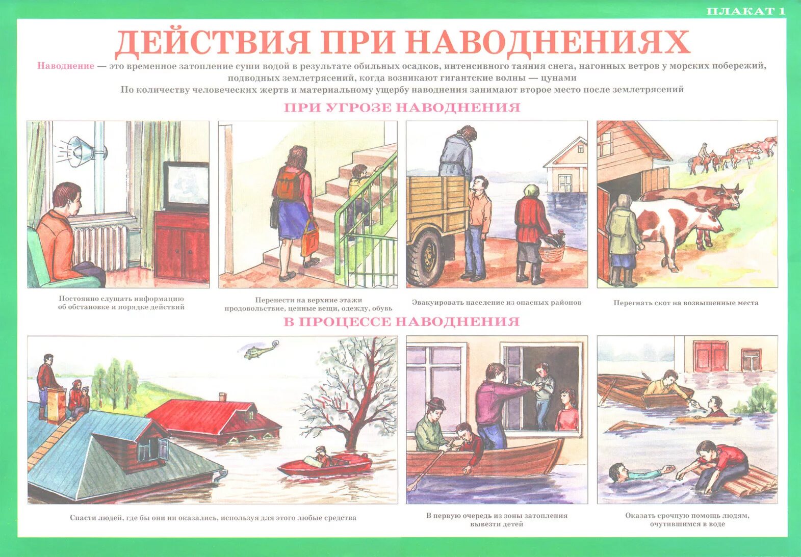 Правила поведения во время гидрологической катастрофы. Действия при наводнении. Действия человека при наводнении. Действия при наволднение. Действия при ЧС наводнение.