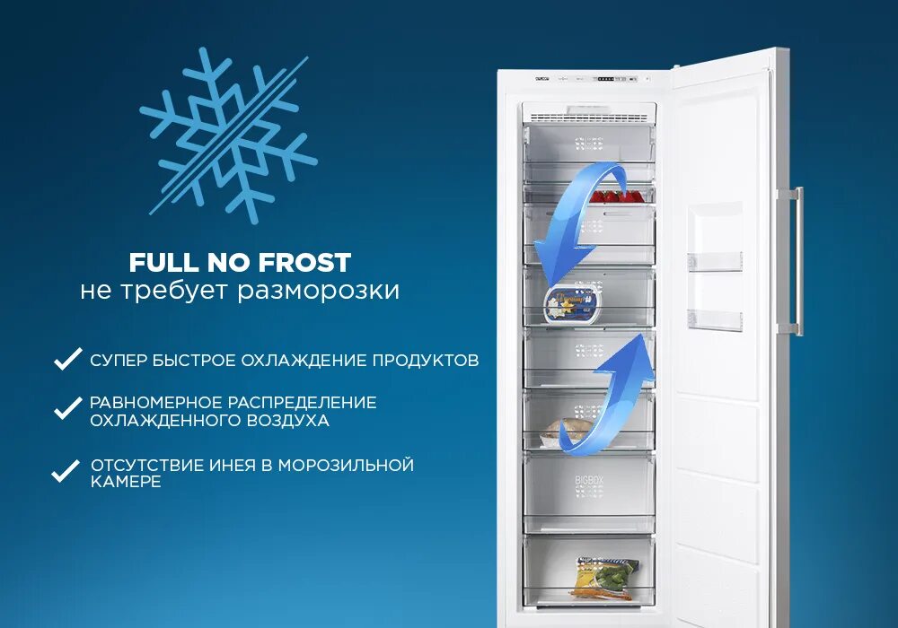 Ноу фрост работает постоянно. Холодильник системы фу ноуфрост. морозильная камера холодильника атлант ноу фрост. холодильник атлант морозилка ноу фрост. холодильник атлант full no frost.