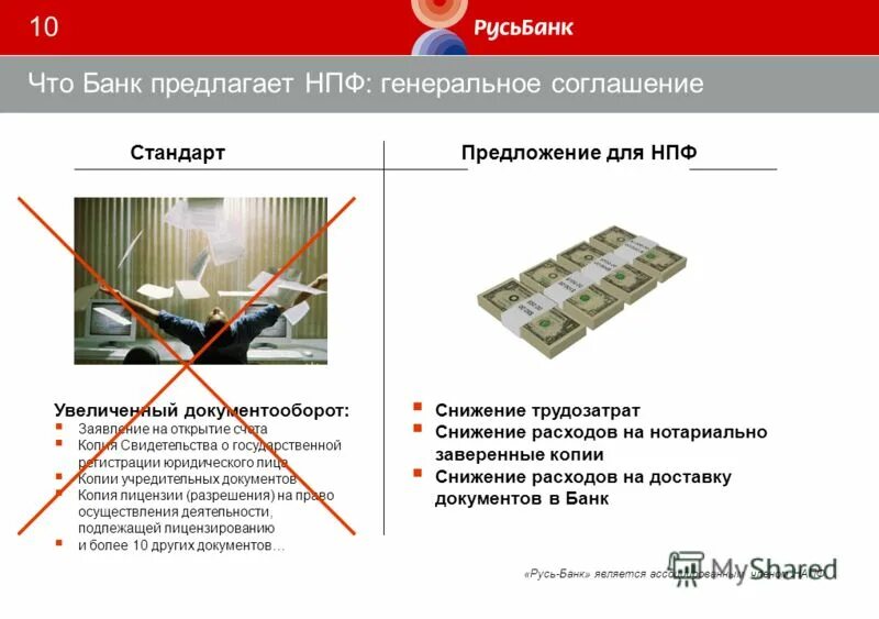 новый метод мошенничества с банковскими картами. банк предлагает закрыть. банк предлагает закрыть. банк предлагает закрыть. что можно предложить для банка.