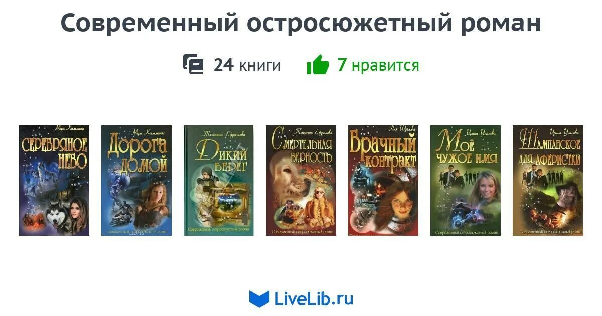 Сборник книг романов. Остросюжетные романы книги. Интересные современные детективы книги.