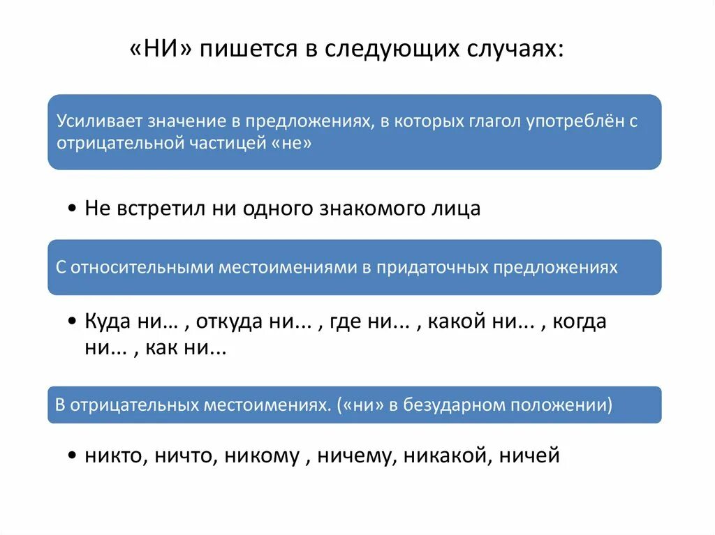 Со следующим как пишется