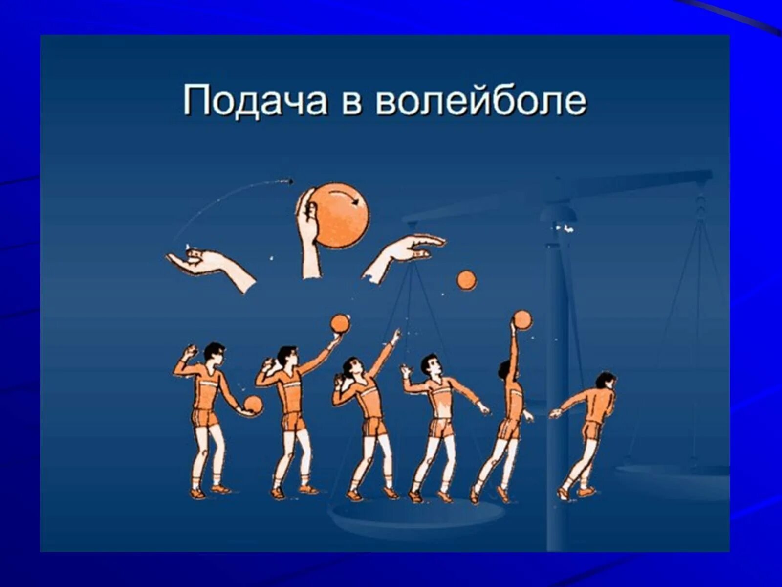 Школа игры в волейбол. Подача в волейболе. Подача мяча в волейболе. Правильность подачи в волейболе. Специфика волейбола.