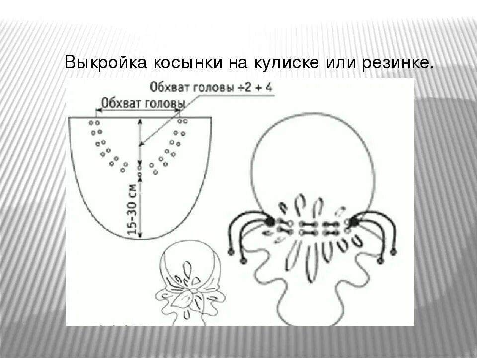 Выкройка сороки. Выкройка шапки повойника. повойник для храма выкройка. повойник головной убор выкройка. косынка бандана на резинке выкройка.