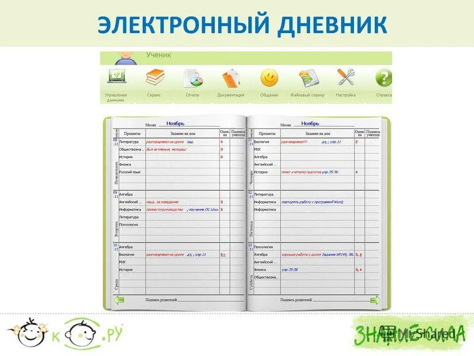 Электронный дневник. Электронный журнал. Электронный журнал дневник. Электронные журналы и электронные дневники. Дневник школьника рязань