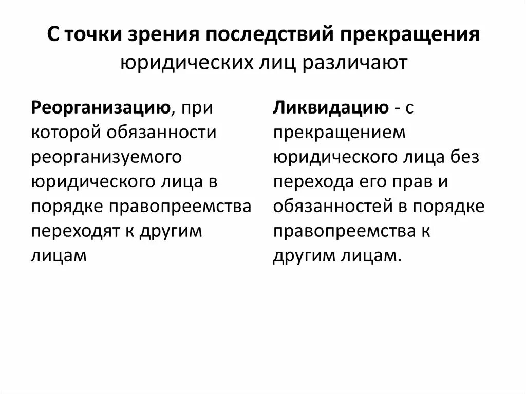 Последствия прекращения юридического лица. Способы прекращения юридических лиц. Способы прекращения юр лица. Основания, порядок и последствия прекращения юридического лица..