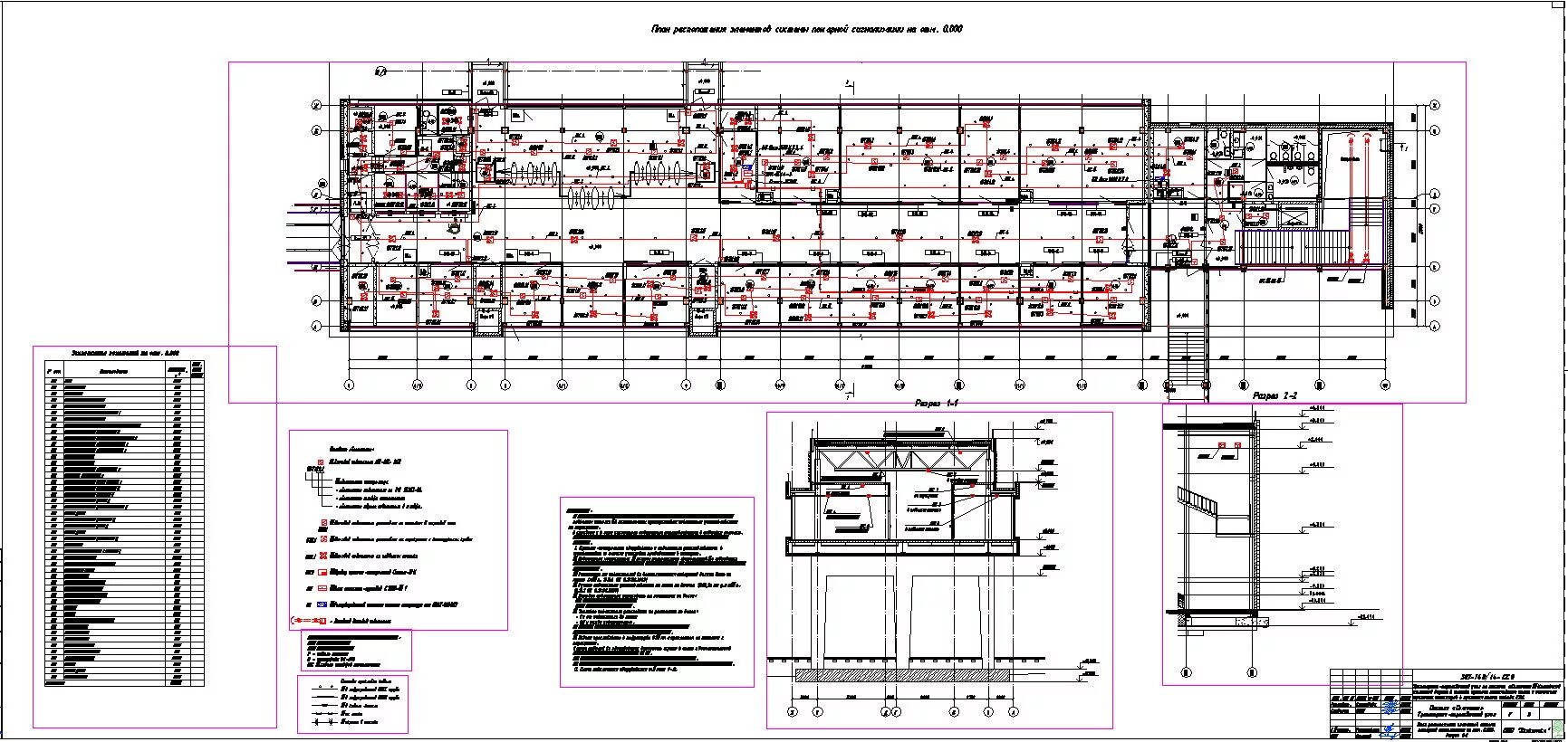 Разработка проектной документации на пожарную сигнализацию. Чертеж пожарной сигнализации. Схема АПС здания. Помещение АПС планировка. Извещатели в бытовках проект пожарной сигнализации.