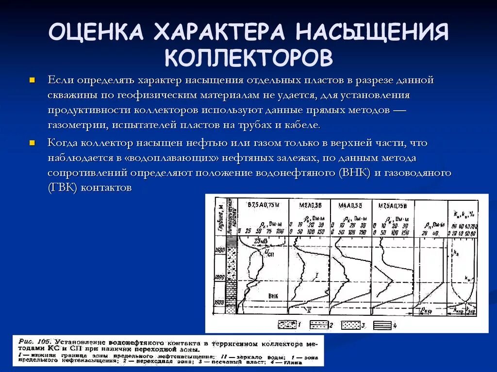 На что влияет коллектор. Характер насыщения пласта. Характер насыщения коллекторов. Характер насыщения коллекторов по ГИС. Критерии выделения коллекторов по ГИС.