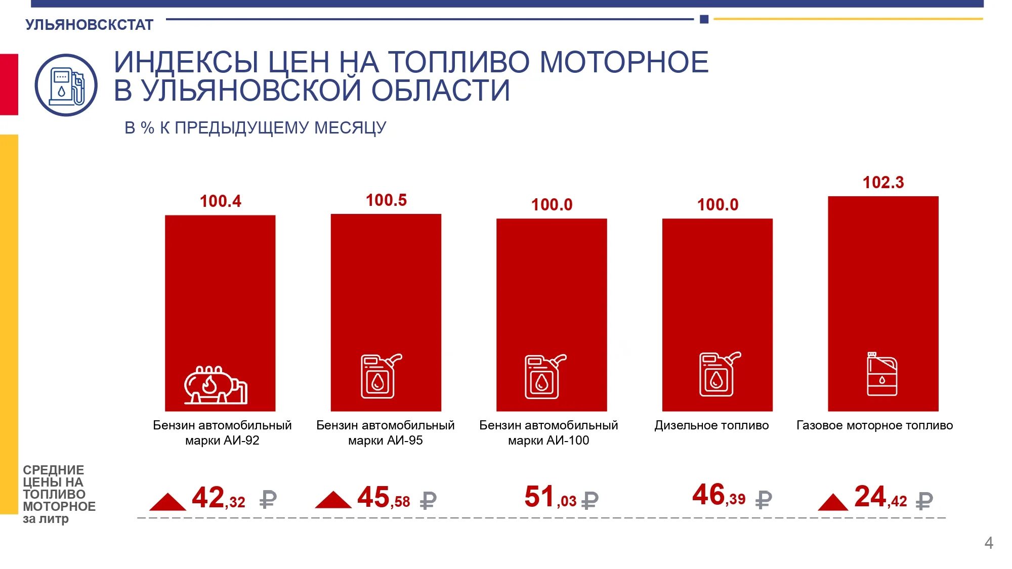 Подешевеют ли товары
