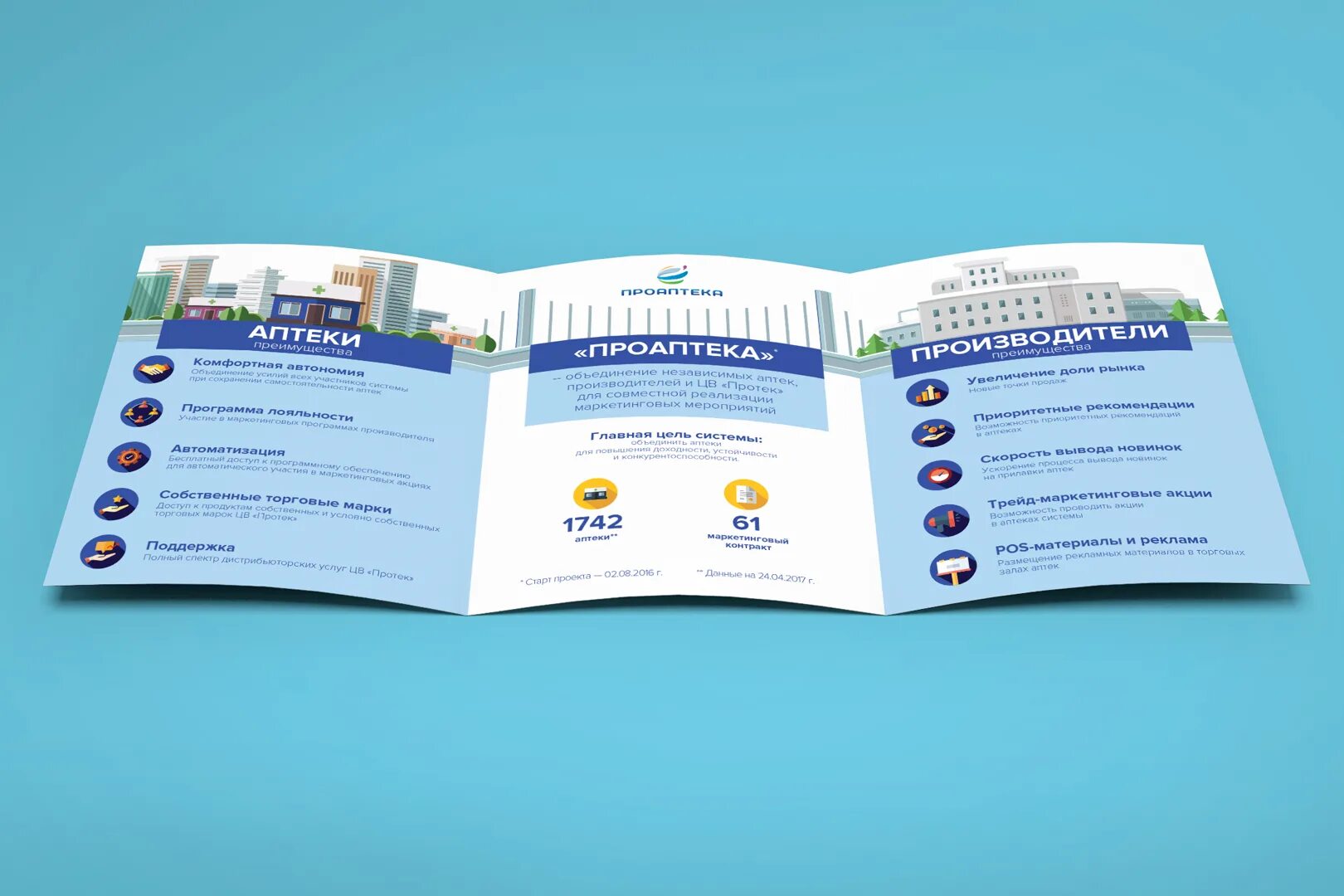 листовки содержание. листовки содержание. брошюра о компании. листовки содержание. буклет об отеле.