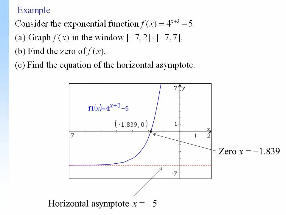 Example zero