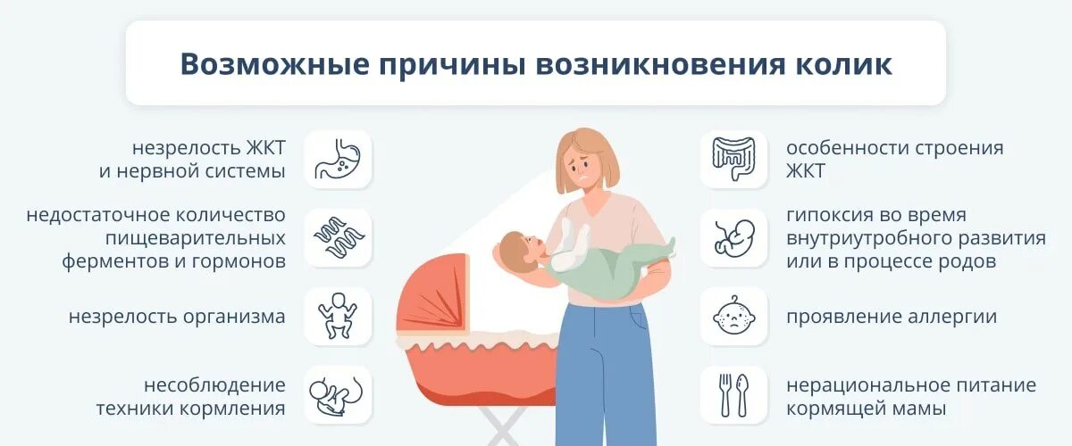 Продукты вызывающие колики. Продукты вызывающие колики у грудничков. Диета при коликах у новорожденных. Диета при коликах у новорожденных при грудном вскармливании.