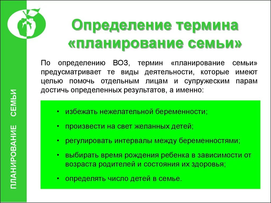 Основа планирования семьи. Планирование семьи определение воз. Понятие планирование семьи. Определение понятия планирования. Принципы воз по планированию семьи.