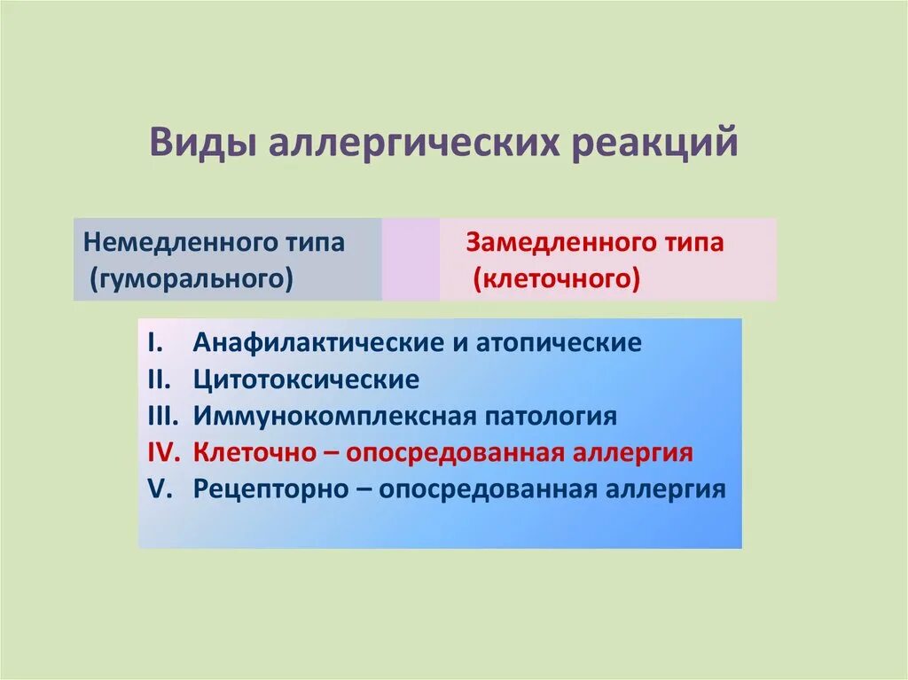 Аллергические реакции немедленного типа и замедленного типа. Типы аллергических реакций немедленного типа. Аллергические реакции клеточного и гуморального типов. Реакция немедленного типа аллергия. Аллергия типы реакций