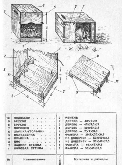 Чертежи яйцесборника для кур несушек своими руками. Гнёзда для кур несушек с яйцесборником чертежи. Схема гнезда с уличным яйцесборником. Гнездо для кур с яйцесборником чертеж. Гнездо для несушек с яйцесборником чертеж.