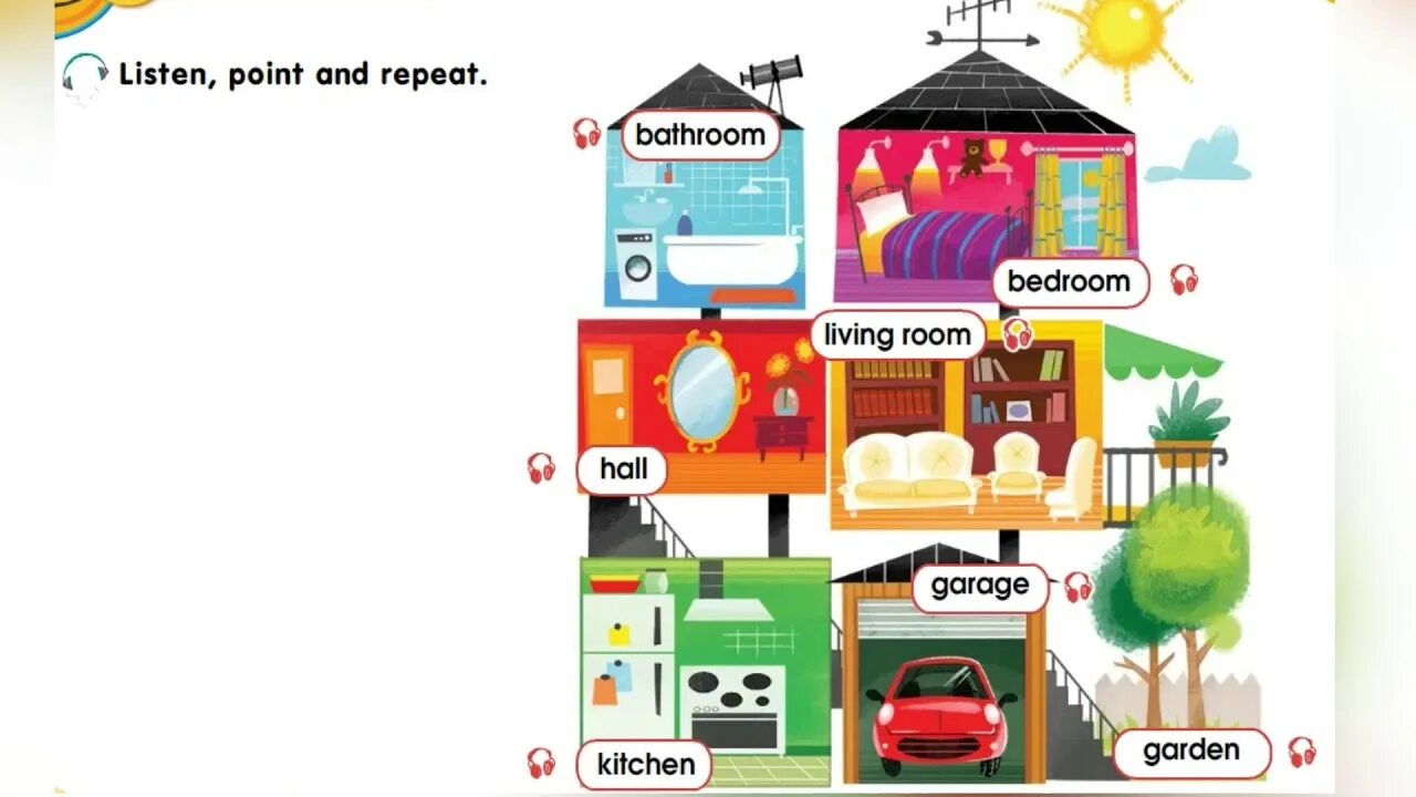 Smiles 3 buildings. Smiles 3 buildings four Walls. Smiles 3 Module 3. Buildings 3 Grade. Wordwall 4 unit 3