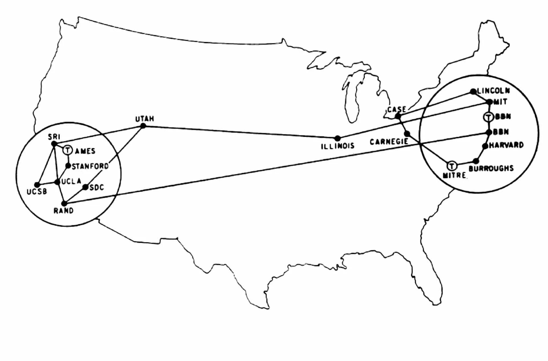 Компьютерной сети arpanet. Arpanet первая компьютерная сеть. arpanet 1969 первая компьютерная сеть. arpanet 1969 создатели. уже в 1969 г. была создана первая компьютерная сеть — arpanet.