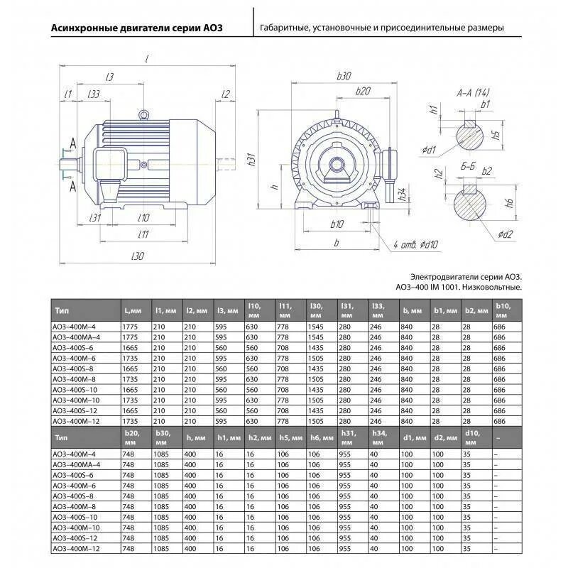 Двигатели аир характеристики. Электродвигатель АИР 200 м4 37 КВТ 1500 об/мин чертеж. Асинхронные электродвигатель диаметр вала 22 мм. Диаметр вала асинхронного двигателя 11 КВТ. Диаметр вала электродвигателя 75 КВТ 1000 об/мин.