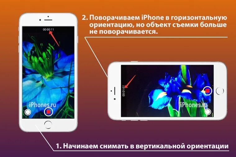 Вертикально снимать горизонтальное видео. Горизонтальная съемка на телефоне. Телефон горизонтально и вертикально. Горизонтальная и вертикальная съемка. Вертикальная и горизонтальная съемка на телефон.