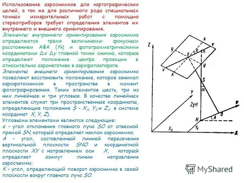 Элементы внешнего ориентирования аэрофотоснимка. Внутреннее ориентирование фотограмметрия. Элементы внешнего и внутреннего ориентирования снимка. Элементы ориентирования пары аэрофотоснимков.