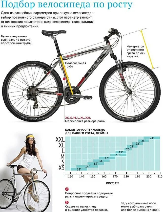 Как подобрать велосипед взрослому. Ростовка рамы детского велосипеда шаговый 54 см. Таблица подбора велосипеда по росту. Подобрать велосипед по росту. Размер рамы велосипеда по росту.