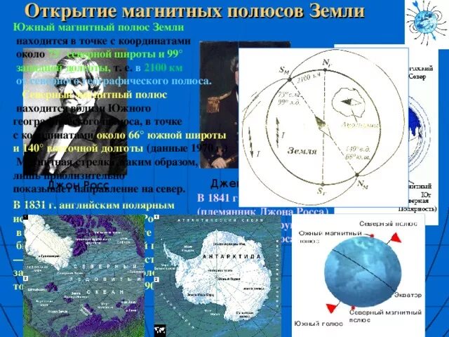 Где расположен северный полюс земли. Координаты Южного магнитного полюса земли на карте. Координаты Южного магнитного полюса земли. Географические координаты Южного магнитного полюса земли. Южный магнитный полюс земли.