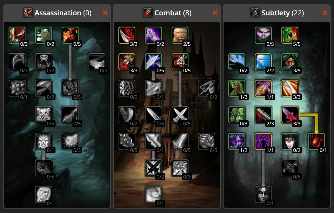 Геймрог классик. Игра streets of rogue. Сет натальи диабло 3. 3. Пвп билд рог 2.