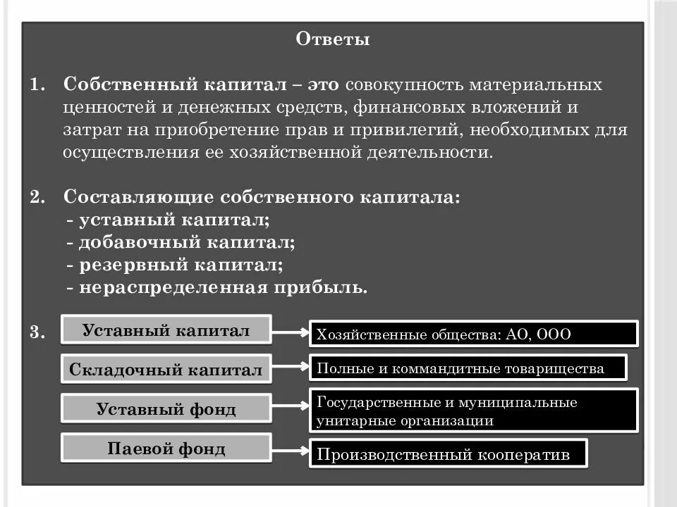 Капитал в бухгалтерском учете это