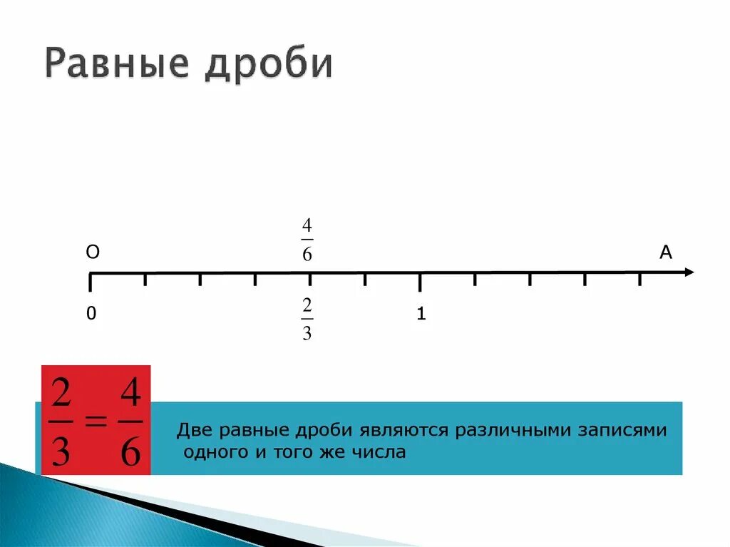 Три дроби равных 5 6