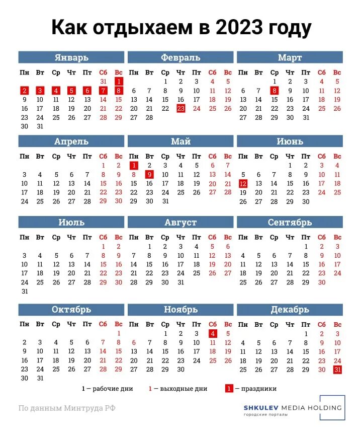 Календарь праздничных дней 23. Новогодние каникулы в 2023 году в России. Календарный год 2023. Новогодние выходные в 2023 году. Выходные в феврале 2023 года.